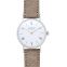 Nomos Glashuette Ludwig 33 Duo Manual-winding White Silver-plated Dial 32.8mm Unisex Watch 240 image 1