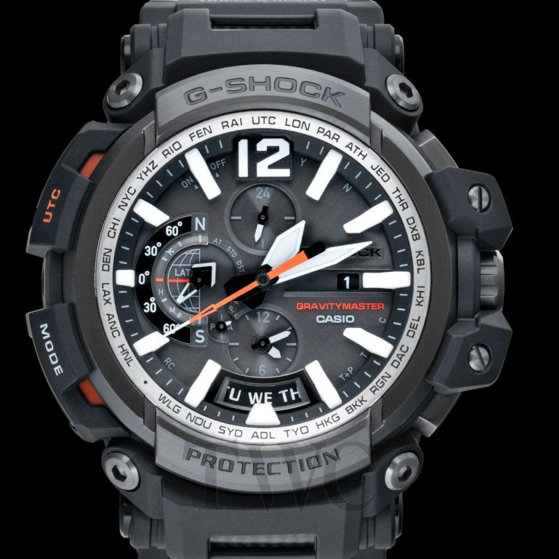 gpw 2000 review
